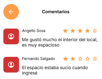 Gestión Sencilla